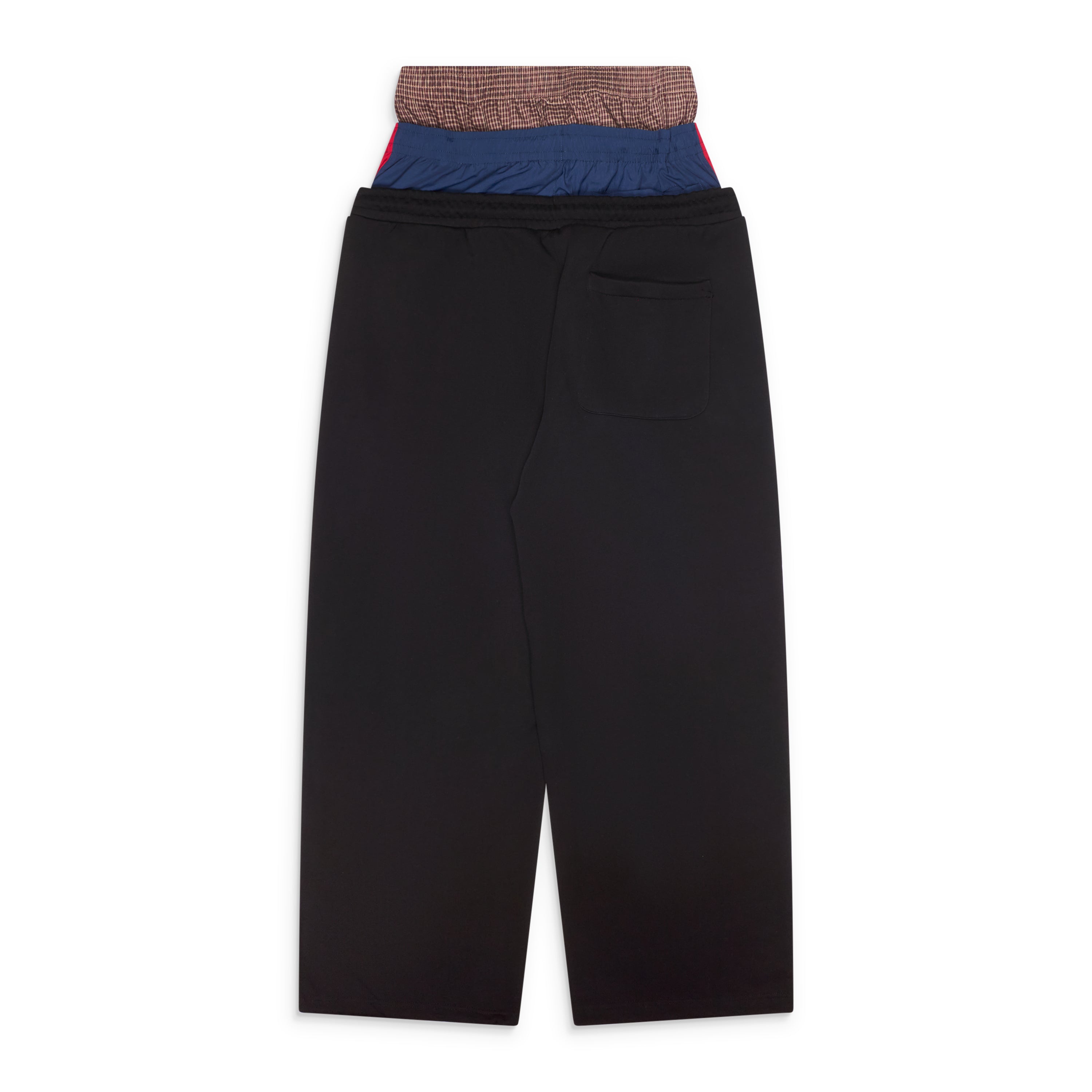 Protocol Index 3 Layered Sweat Pants Black – ESSXNYC